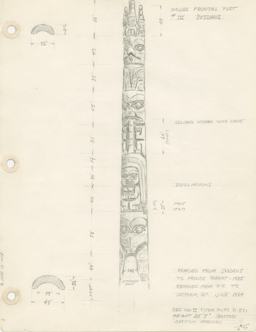 Sketch and dimensions of a Skedans house frontal pole by John Smyly.