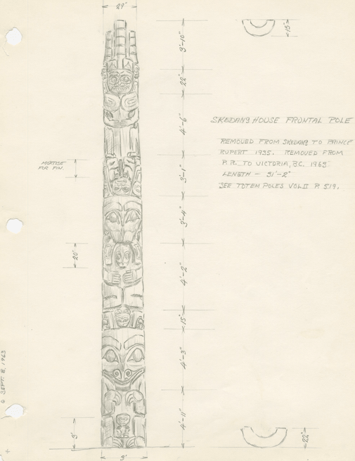 Esquisse et dimensions d’un poteau frontal de maison de Skedans par John Smyly.
