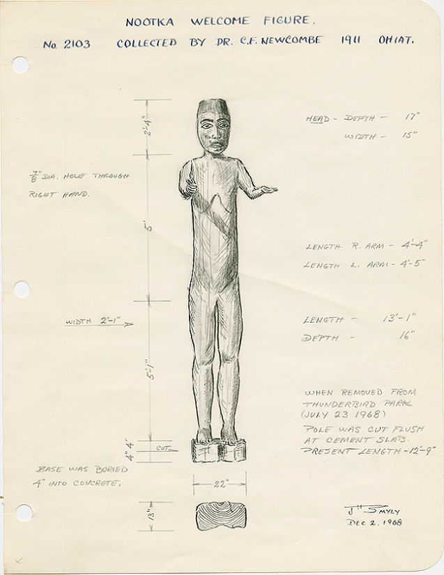 Drawings and dimensions of the carved human welcome figures by John Smyly.
