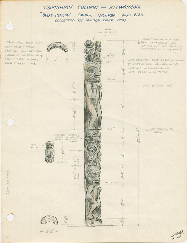 Esquisse et dimensions du poteau de l’Être séparé avec détails du poteau par John Smyly.