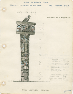 Drawing of Haida mortuary pole by John Smyly