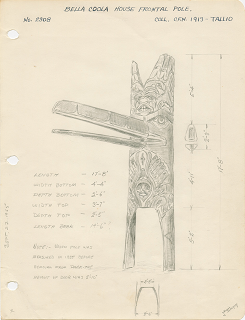 Pencil sketch and dimensions of house entrance pole by John Smyly.  