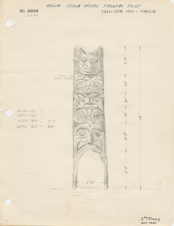 Dessin au crayon et dimensions d’un poteau frontal de maison par John Smyly.   