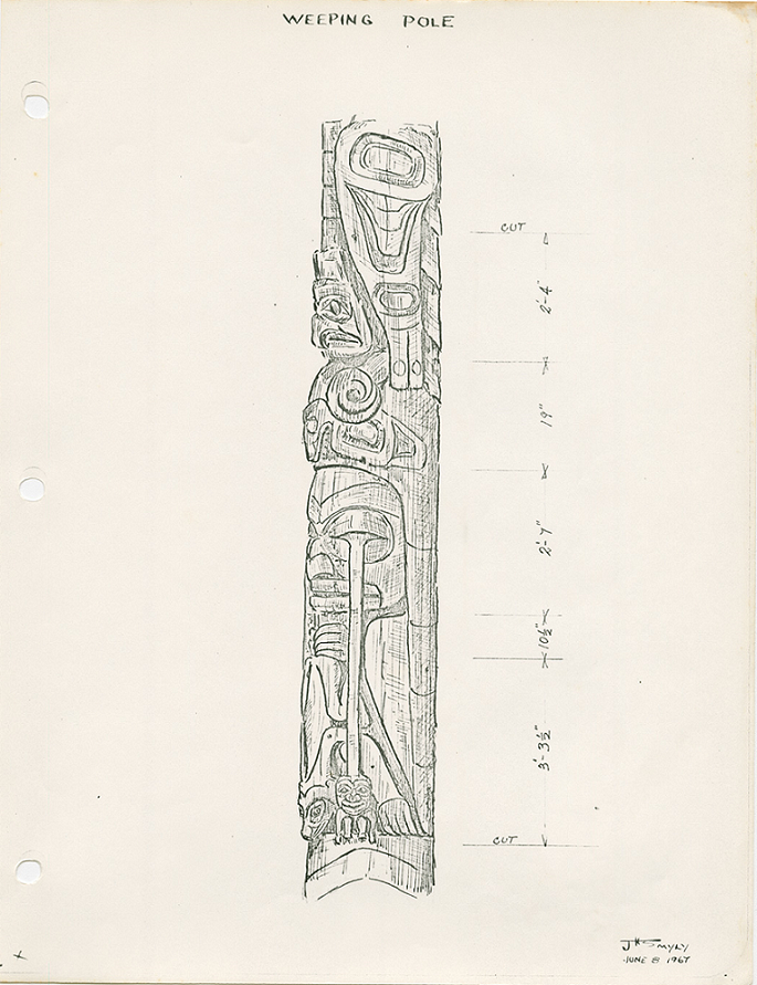 Pencil drawing and dimensions of portion of a pole by John Smyly.
