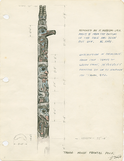 Colour drawing and description of the memorial pole by John Smyly.
