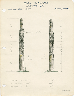Croquis en couleur et dimensions de deux poteaux commémoratifs haïdas par John Smyly.